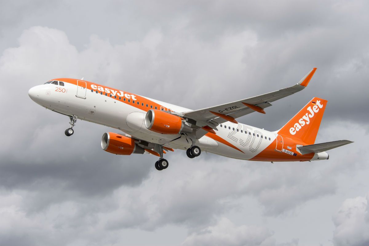 EasyJet-2018